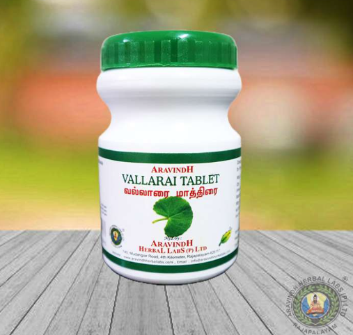 Aravindh Herbal Labs P Limited