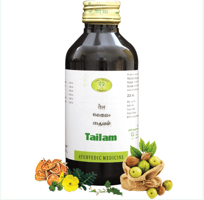 AVN Ayurveda Formulations Pvt Ltd