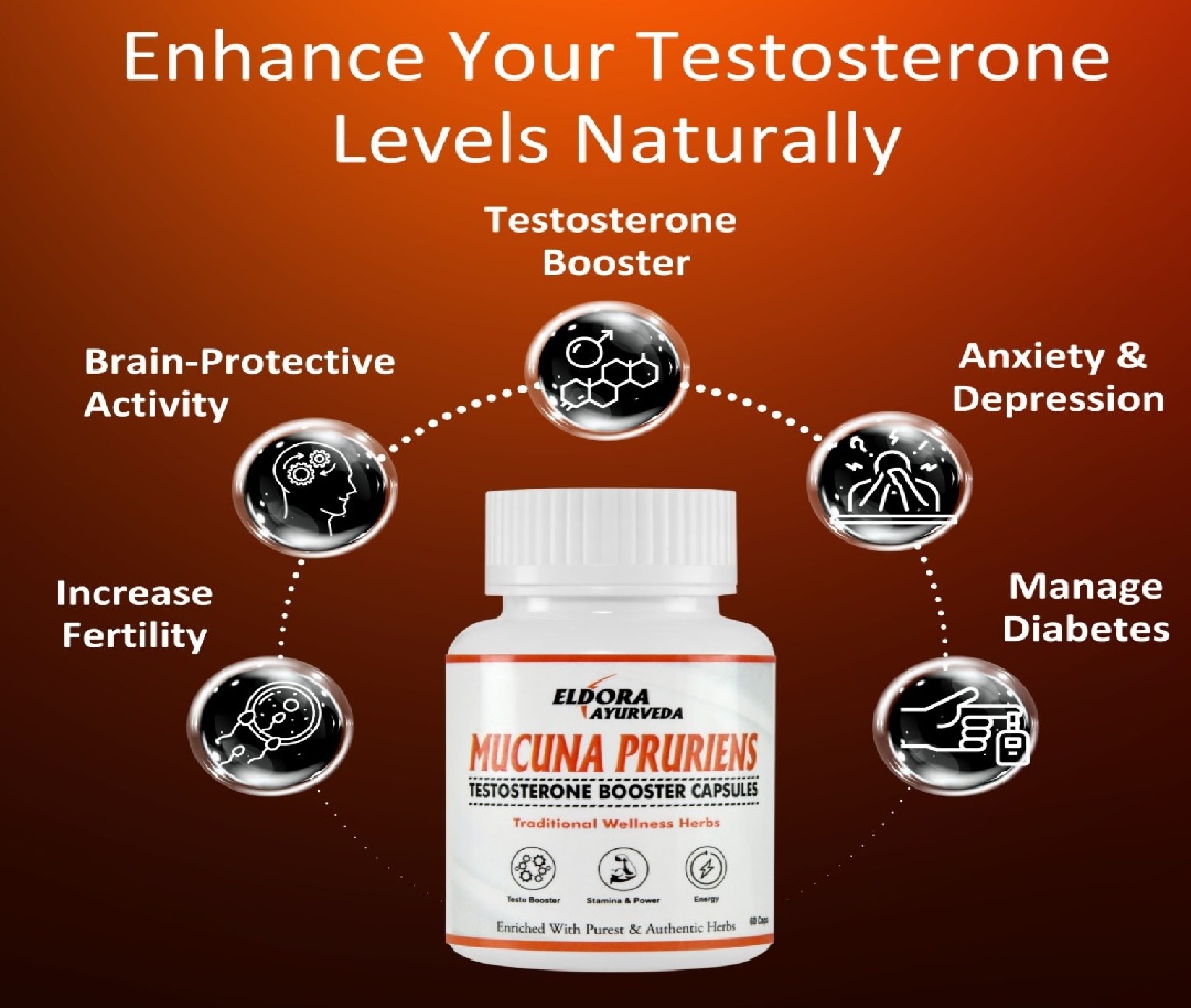 Eldora Ayurveda Pvt Ltd.